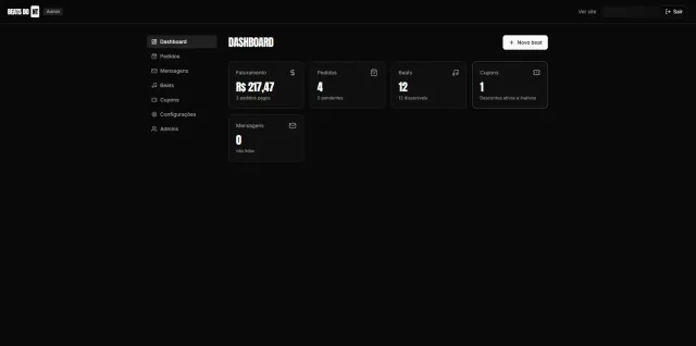 Screenshot da tela Visão geral da operação do projeto BEATS DO NT