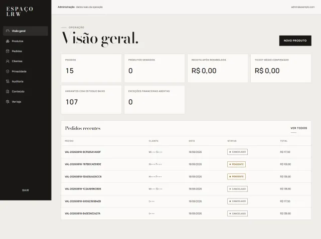 Screenshot da tela Visão geral da operação do projeto Espaço LRW